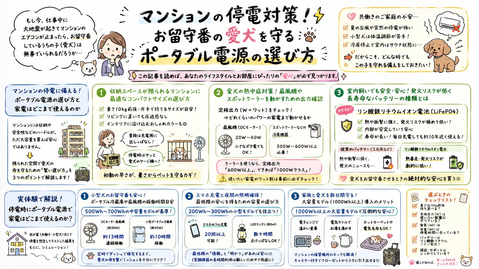 マンションの停電対策！お留守番の愛犬を守るポータブル電源