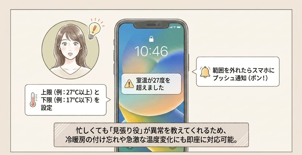 留守番前にスマホアプリで温湿度アラートを設定