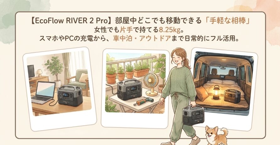 中型モデルEcoFlow RIVER 2 Proによる手軽な普段使い