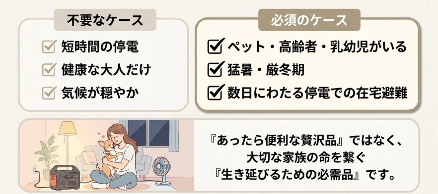 災害にポータブル電源はいらないという誤解のまとめ