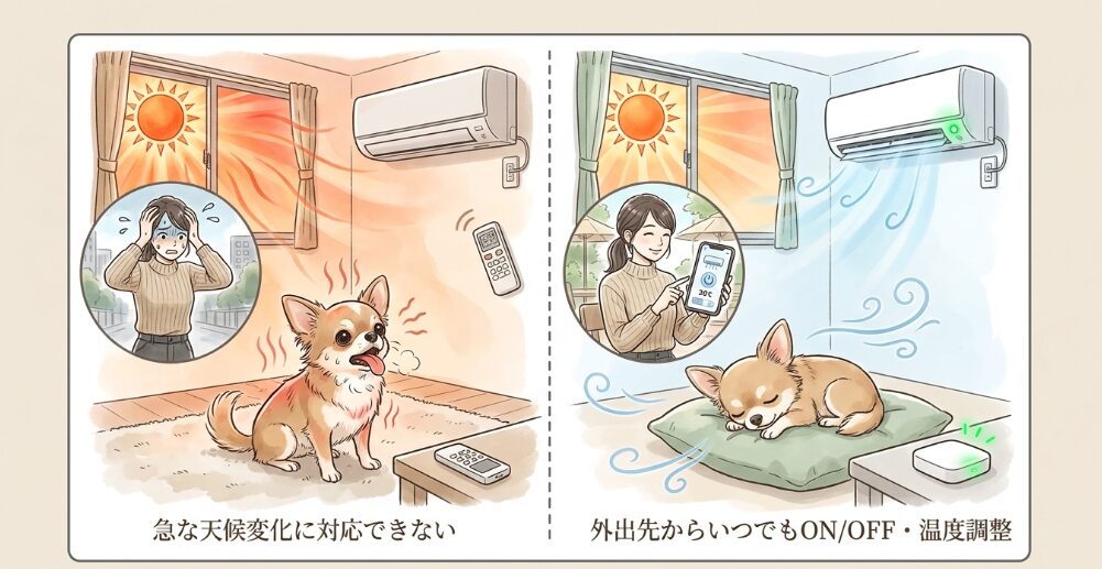 愛犬の留守番中にエアコンを遠隔操作できる