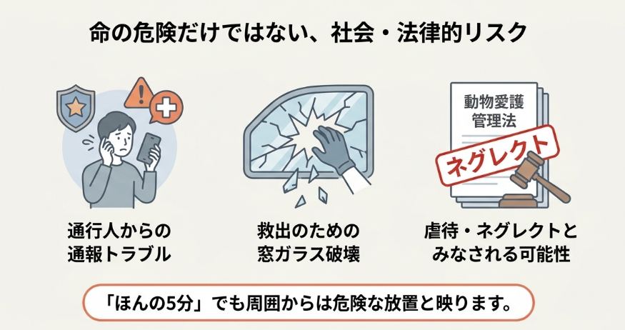 法律やマナーから考える車内留守番のリスク