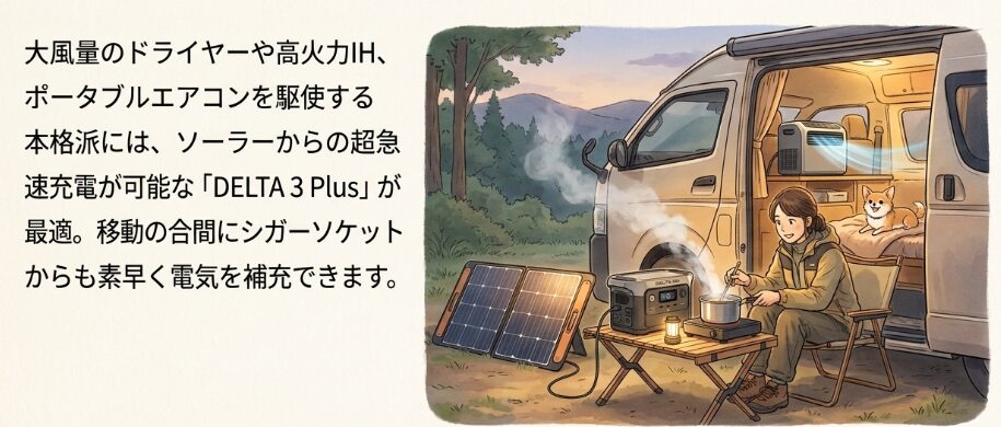 キャンプや車中泊に向いているモデル